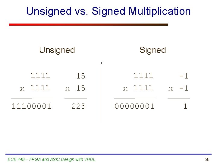 Unsigned vs. Signed Multiplication Unsigned Signed 1111 x 1111 15 x 15 1111 x
