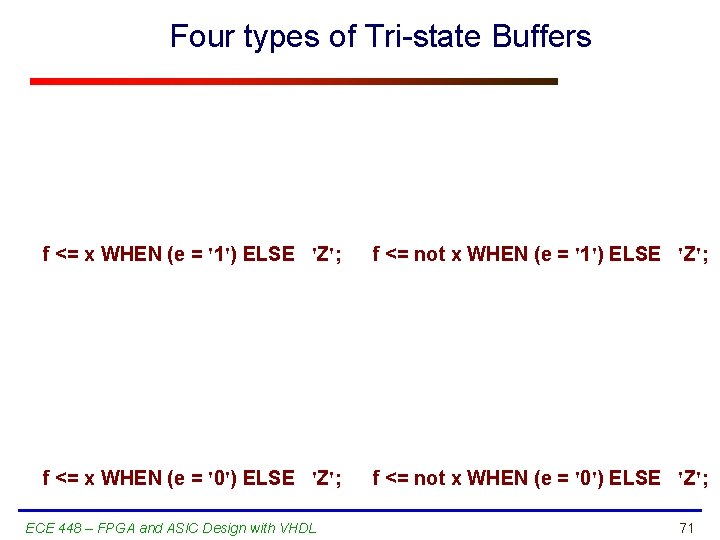Four types of Tri-state Buffers f <= x WHEN (e = '1') ELSE 'Z';