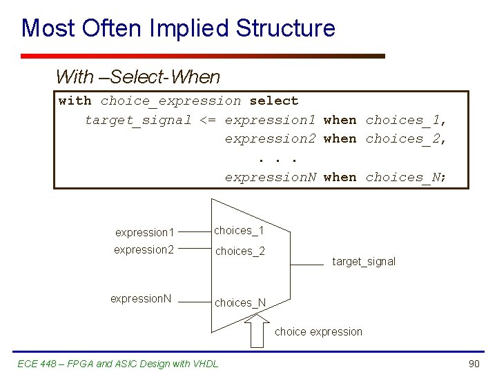 Most Often Implied Structure With –Select-When with choice_expression select target_signal <= expression 1 when