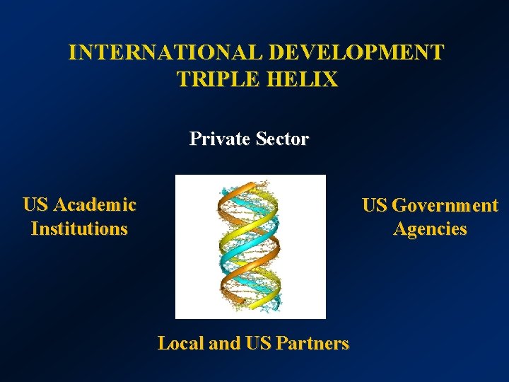 INTERNATIONAL DEVELOPMENT TRIPLE HELIX Private Sector US Academic Institutions US Government Agencies Local and