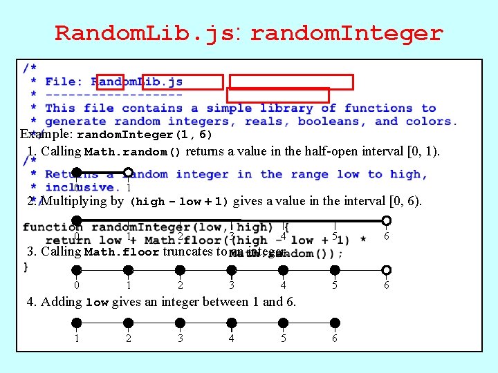 Random. Lib. js: random. Integer Example: random. Integer(1, 6) 1. Calling Math. random() returns