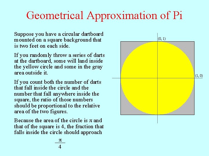 Geometrical Approximation of Pi Suppose you have a circular dartboard mounted on a square