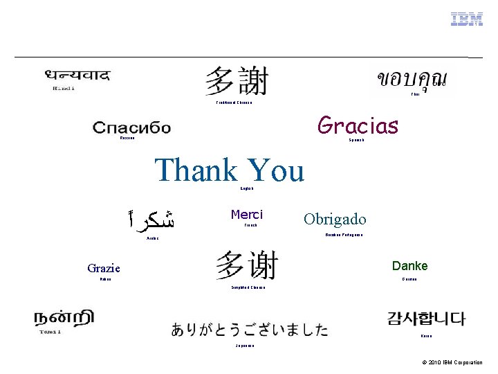 Thai Traditional Chinese Gracias Russian Spanish Thank You English Merci French Obrigado Brazilian Portuguese