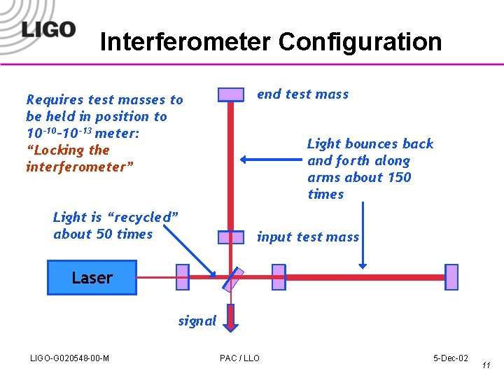 Interferometer Configuration Requires test masses to be held in position to 10 -10 -10