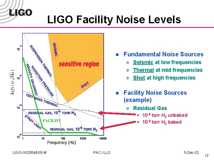 LIGO Facility Noise Levels l Fundamental Noise Sources » Seismic at low frequencies »