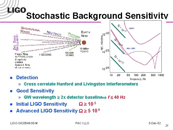 Stochastic Background Sensitivity l Detection » Cross correlate Hanford and Livingston Interferometers l Good