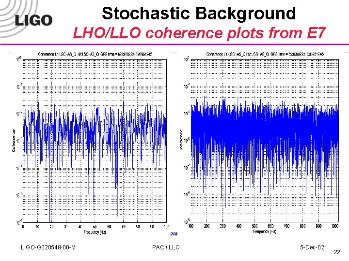 Stochastic Background LHO/LLO coherence plots from E 7 LIGO-G 020548 -00 -M PAC /