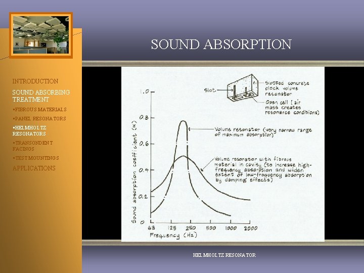 SOUND ABSORPTION INTRODUCTION SOUND ABSORBING TREATMENT APPLICATIONS