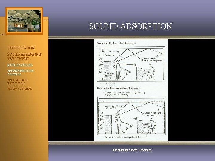 SOUND ABSORPTION INTRODUCTION SOUND ABSORBING TREATMENT APPLICATIONS §REVERBERATION CONTROL §ROOM NOISE REDUCTION §ECHO CONTROL