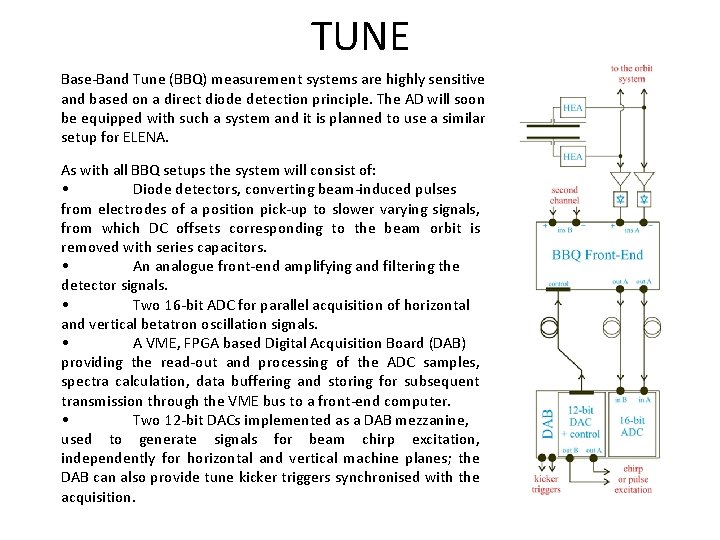 TUNE Base-Band Tune (BBQ) measurement systems are highly sensitive and based on a direct