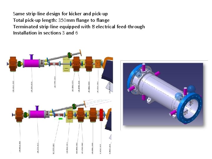 Same strip-line design for kicker and pick-up Total pick-up length: 350 mm flange to