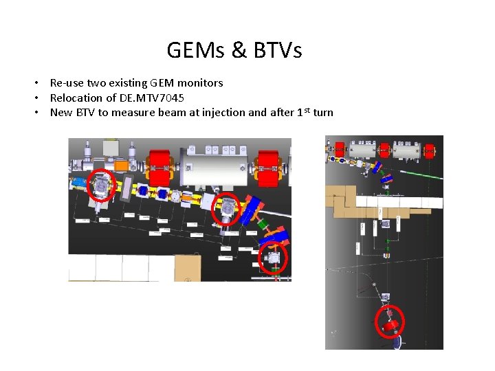 GEMs & BTVs • Re-use two existing GEM monitors • Relocation of DE. MTV