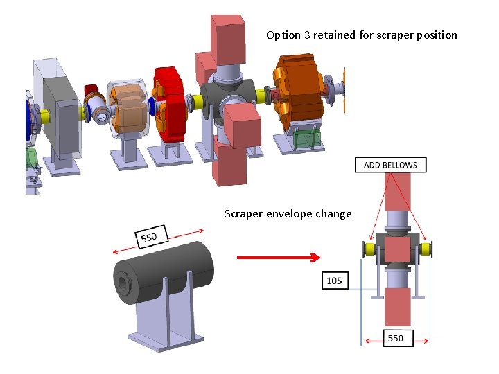 Option 3 retained for scraper position Scraper envelope change 