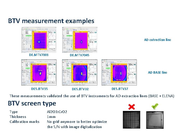 BTV measurement examples AD extraction line DE. MTV 7001 DE. MTV 7045 AD BASE