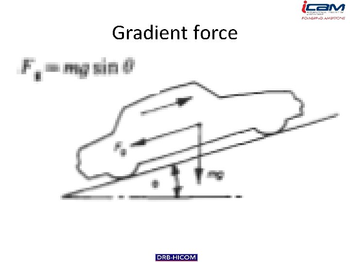 Gradient force 