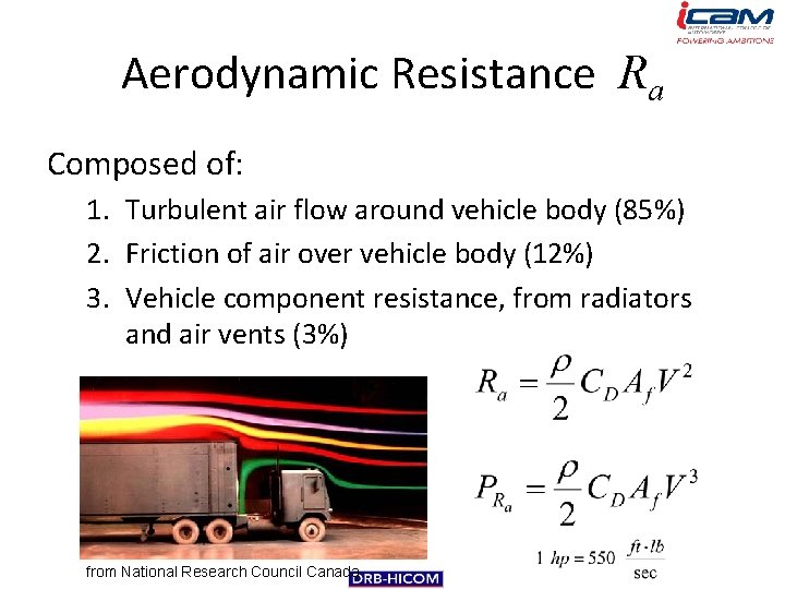 Aerodynamic Resistance Ra Composed of: 1. Turbulent air flow around vehicle body (85%) 2.