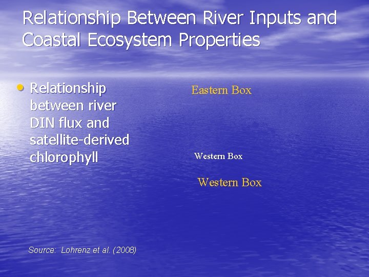 Relationship Between River Inputs and Coastal Ecosystem Properties • Relationship between river DIN flux