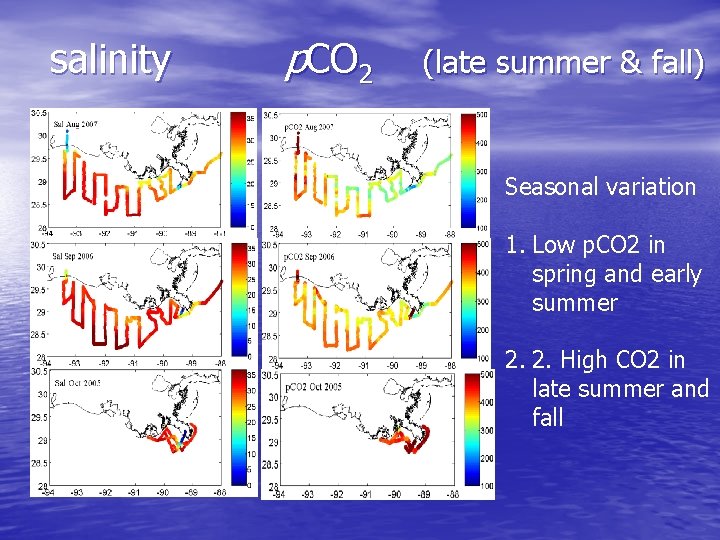 salinity p. CO 2 (late summer & fall) Seasonal variation 1. Low p. CO