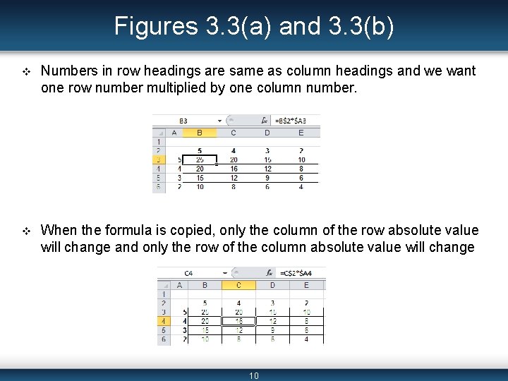 Figures 3. 3(a) and 3. 3(b) v Numbers in row headings are same as