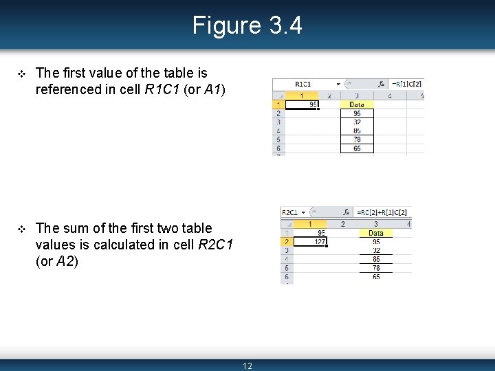 Figure 3. 4 v The first value of the table is referenced in cell