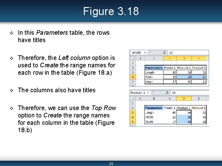 Figure 3. 18 v In this Parameters table, the rows have titles v Therefore,