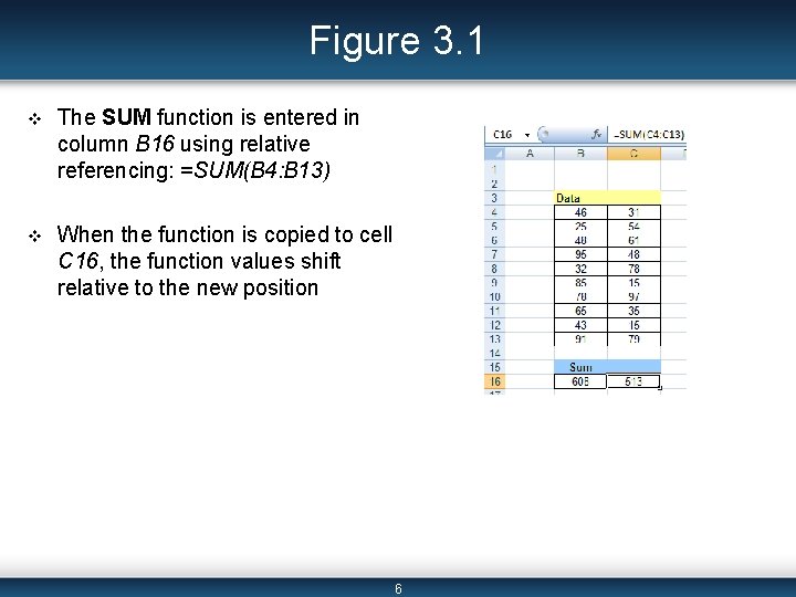 Figure 3. 1 v The SUM function is entered in column B 16 using
