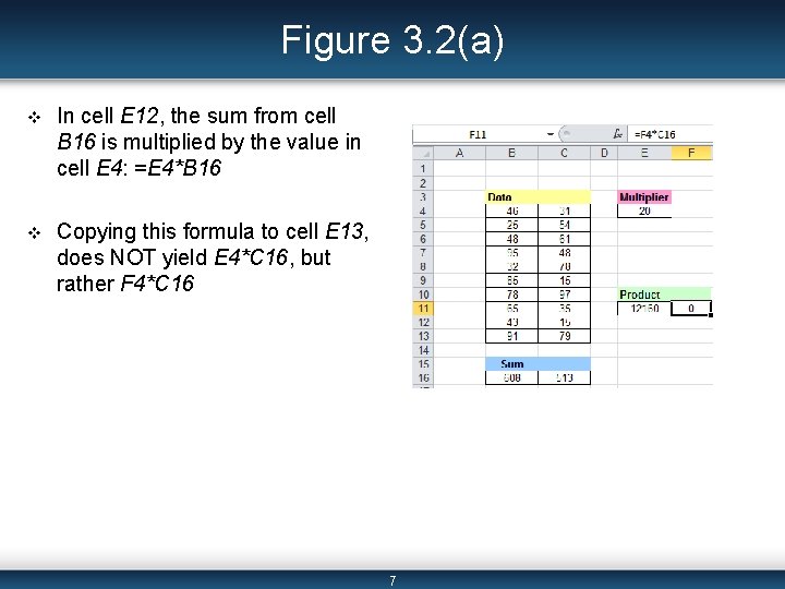 Figure 3. 2(a) v In cell E 12, the sum from cell B 16
