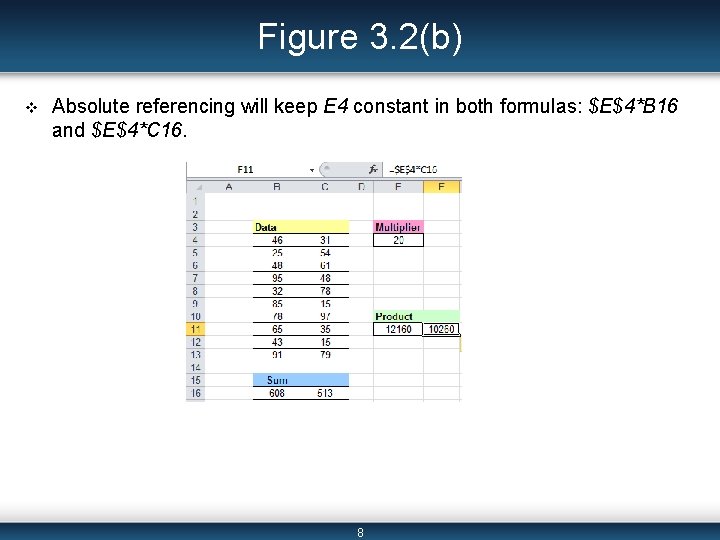 Figure 3. 2(b) v Absolute referencing will keep E 4 constant in both formulas: