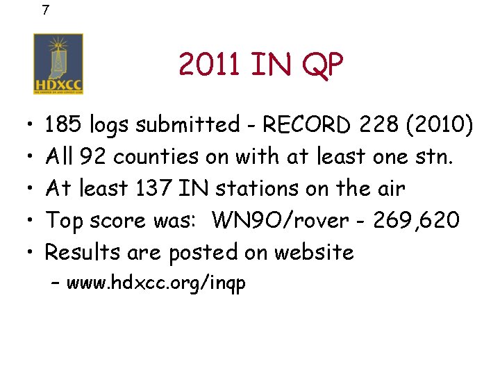 7 2011 IN QP • • • 185 logs submitted - RECORD 228 (2010)