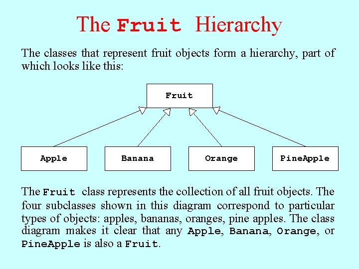 The Fruit Hierarchy The classes that represent fruit objects form a hierarchy, part of