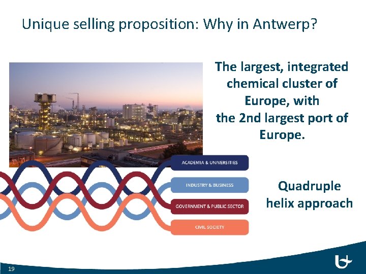 Unique selling proposition: Why in Antwerp? The largest, integrated chemical cluster of Europe, with