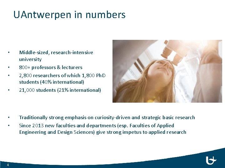 UAntwerpen in numbers • • • 4 Middle-sized, research-intensive university 800+ professors & lecturers