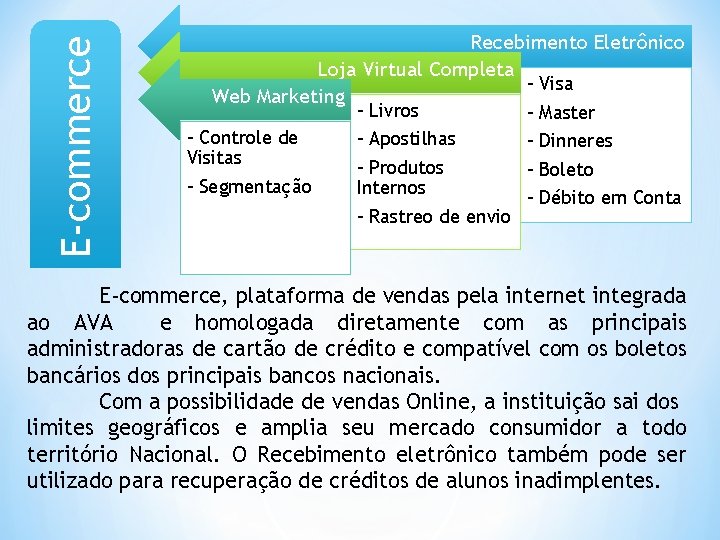 E-commerce Recebimento Eletrônico Loja Virtual Completa - Visa Web Marketing - Controle de Visitas
