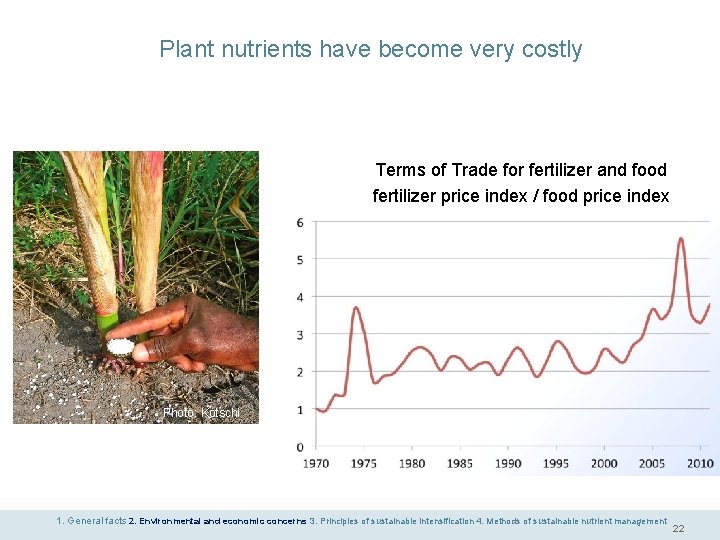 Plant nutrients have become very costly Terms of Trade for fertilizer and food fertilizer