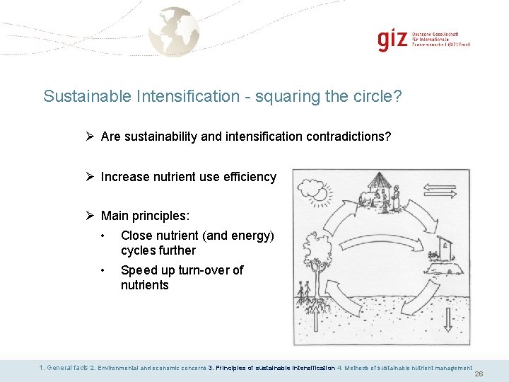 Sustainable Intensification - squaring the circle? Ø Are sustainability and intensification contradictions? Ø Increase