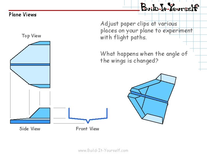 Plane Views Adjust paper clips at various places on your plane to experiment with