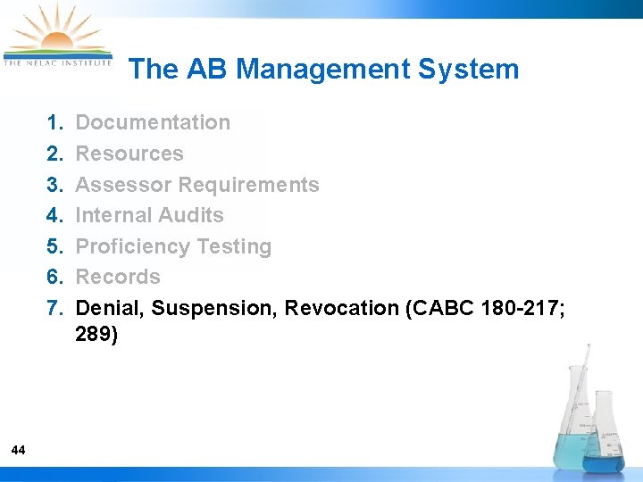 The AB Management System 1. 2. 3. 4. 5. 6. 7. 44 Documentation Resources