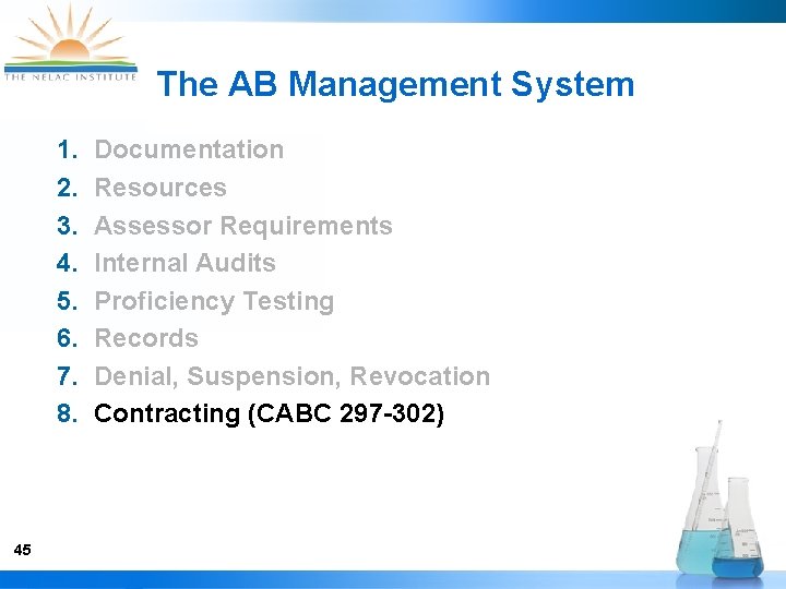 The AB Management System 1. Documentation 2. Resources 3. Assessor Requirements 4. Internal Audits