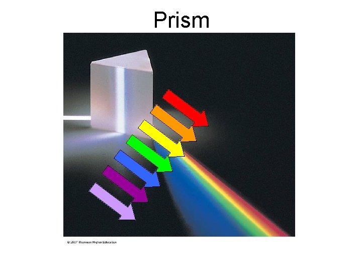 Prism 