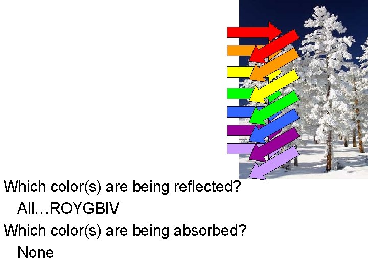 Which color(s) are being reflected? All…ROYGBIV Which color(s) are being absorbed? None 
