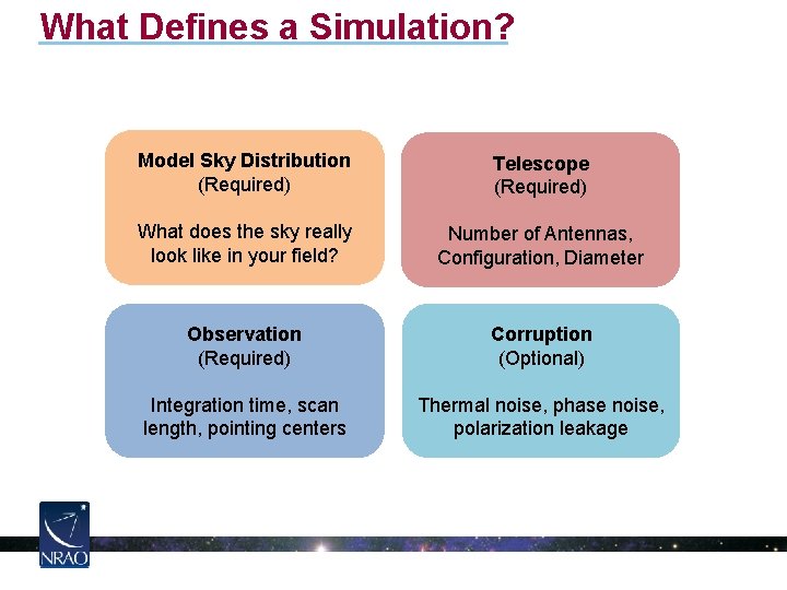 What Defines a Simulation? Model Sky Distribution (Required) Telescope (Required) What does the sky