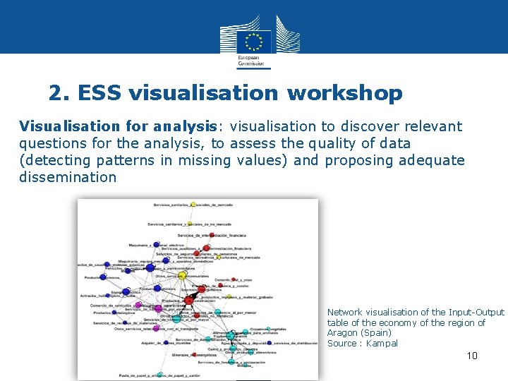 2. ESS visualisation workshop Visualisation for analysis: visualisation to discover relevant questions for the