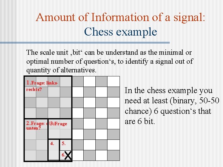 Amount of Information of a signal: Chess example The scale unit ‚bit‘ can be