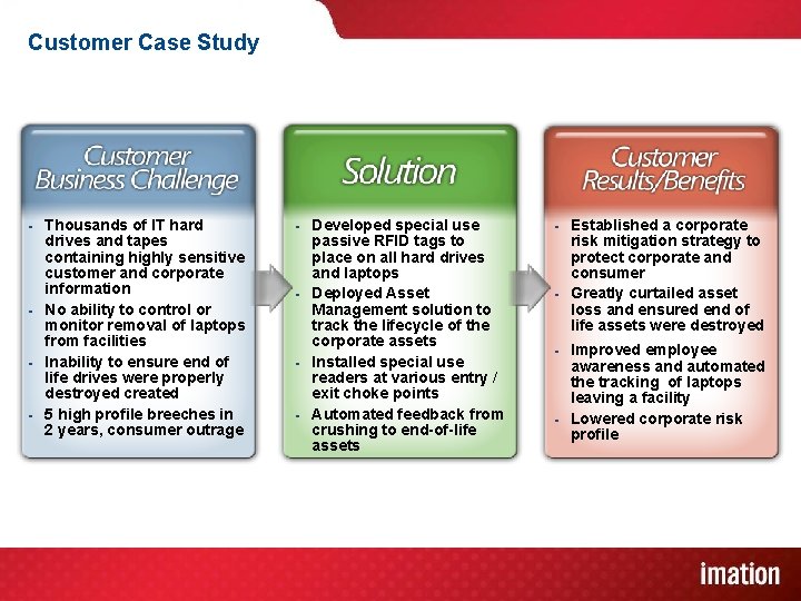 Customer Case Study § § Thousands of IT hard drives and tapes containing highly