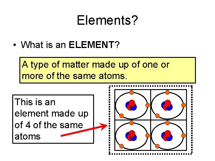 Elements? • What is an ELEMENT? A type of matter made up of one