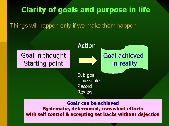 Clarity of goals and purpose in life Things will happen only if we make