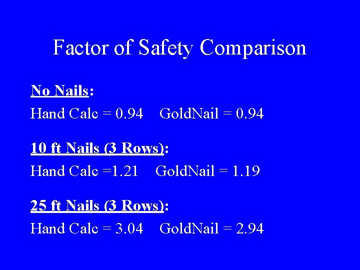 Factor of Safety Comparison No Nails: Hand Calc = 0. 94 Gold. Nail =