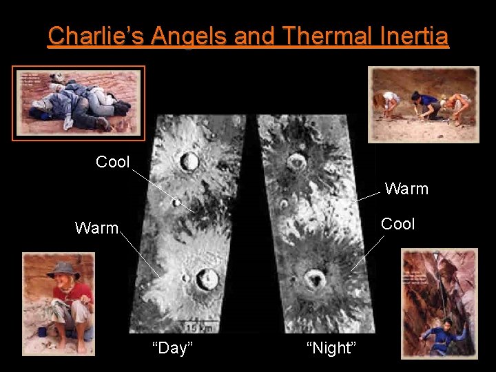 Charlie’s Angels and Thermal Inertia Cool Warm “Day” “Night” 