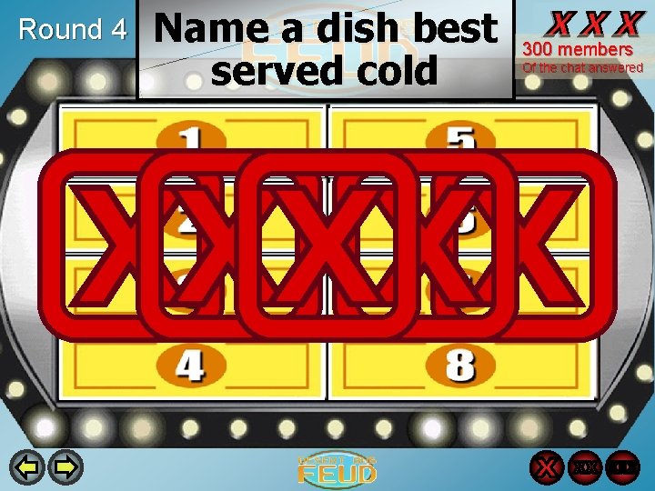 Round 4 Name a dish best served cold 300 members Of the chat answered