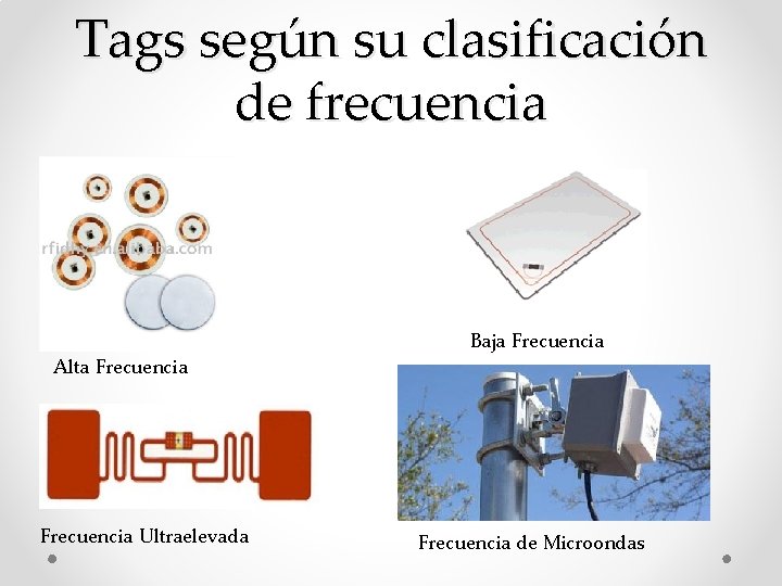 Tags según su clasificación de frecuencia Alta Frecuencia Ultraelevada Baja Frecuencia de Microondas 